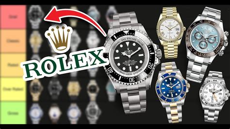 most classic mens rolex|ranking rolex models.